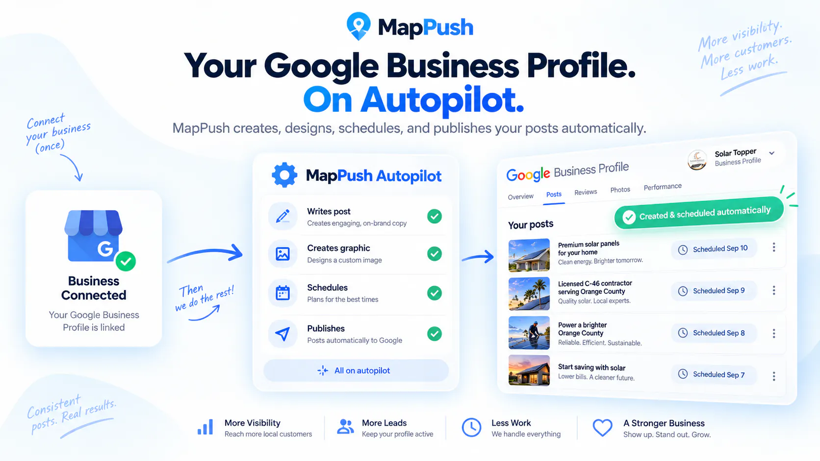 MapPush gallery image
