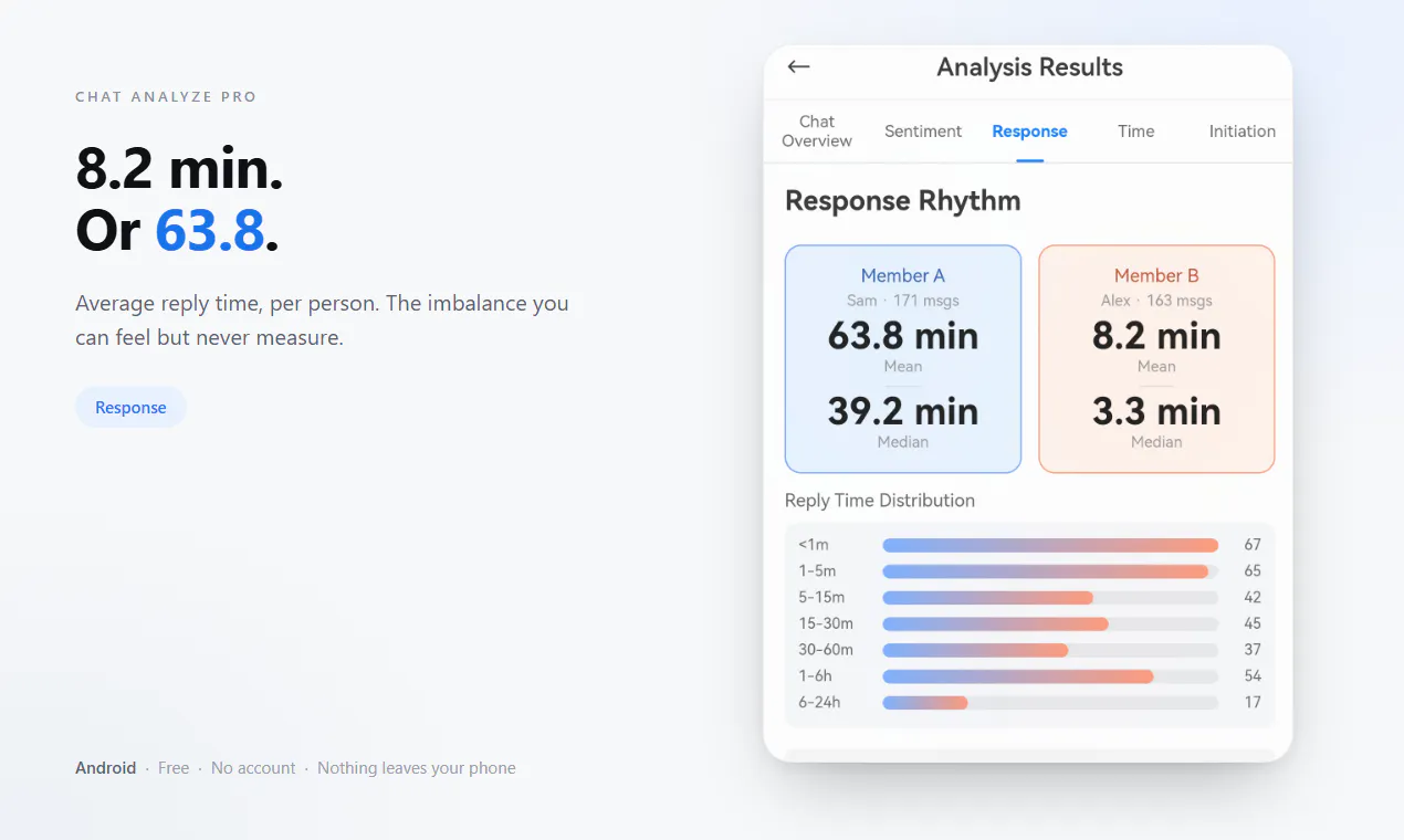 Chat Analyze Pro gallery image