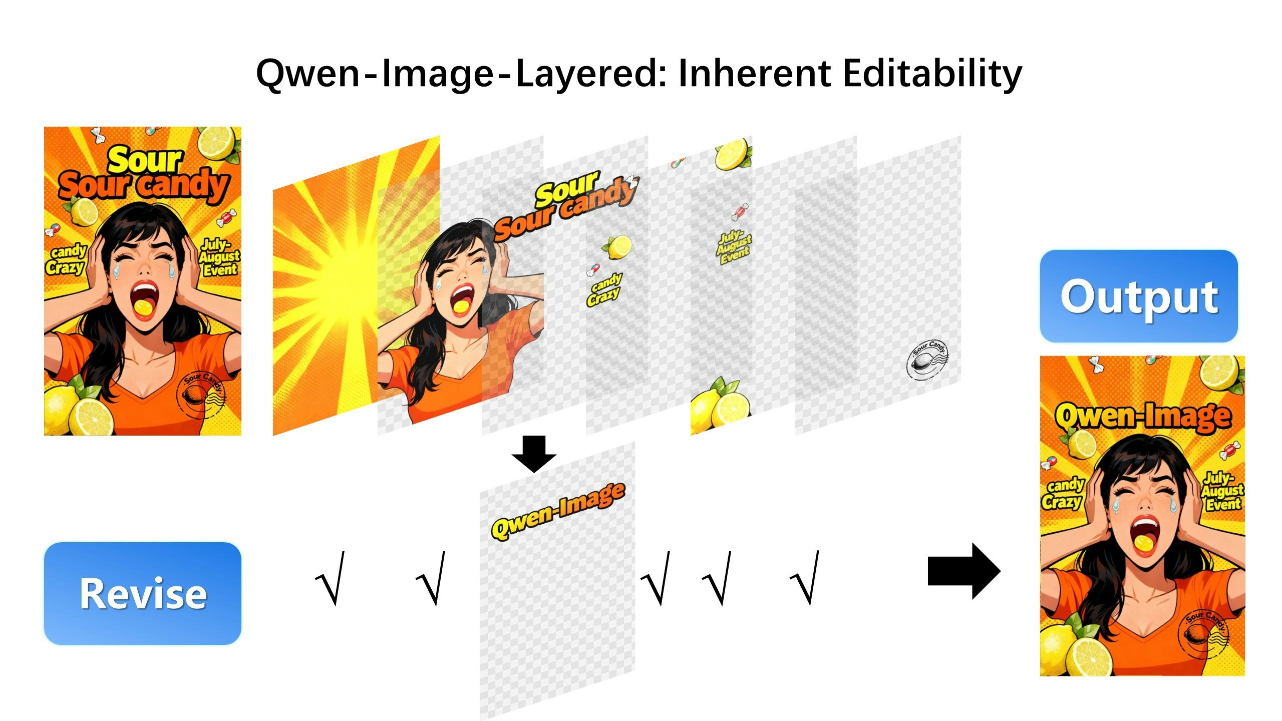 Qwen-Image-Layered - Screenshot 3 showing product features and functionality
