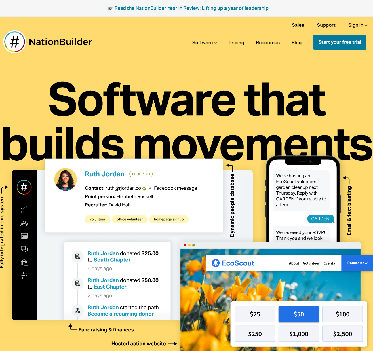 NationBuilder - Программное обеспечение некоммерческих организаций, движений и кампаний во всем мире медиа 1
