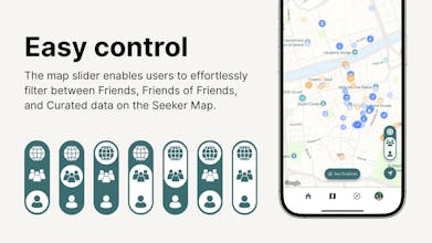 Ravelist gallery image