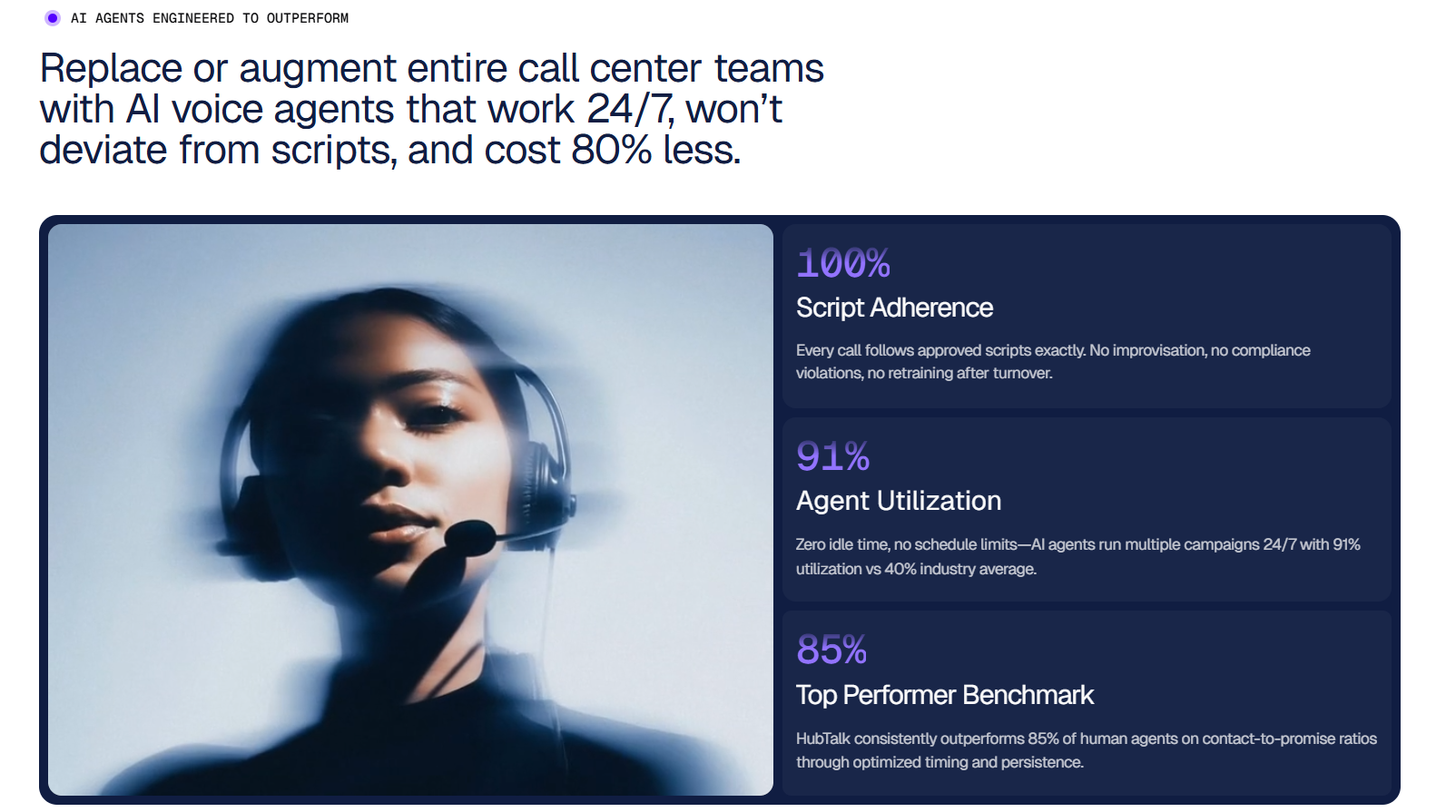 Hubtalk AI gallery image