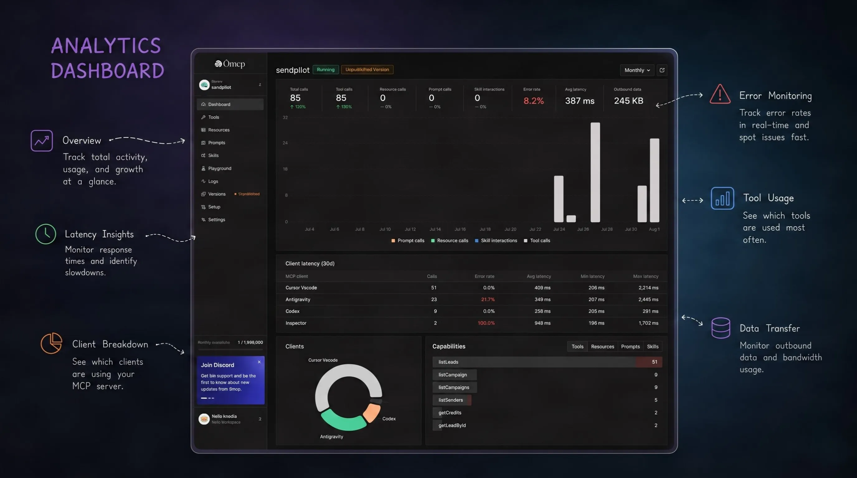 0mcp screenshot 2