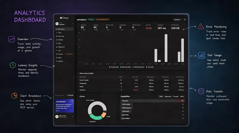 0mcp screenshot 2