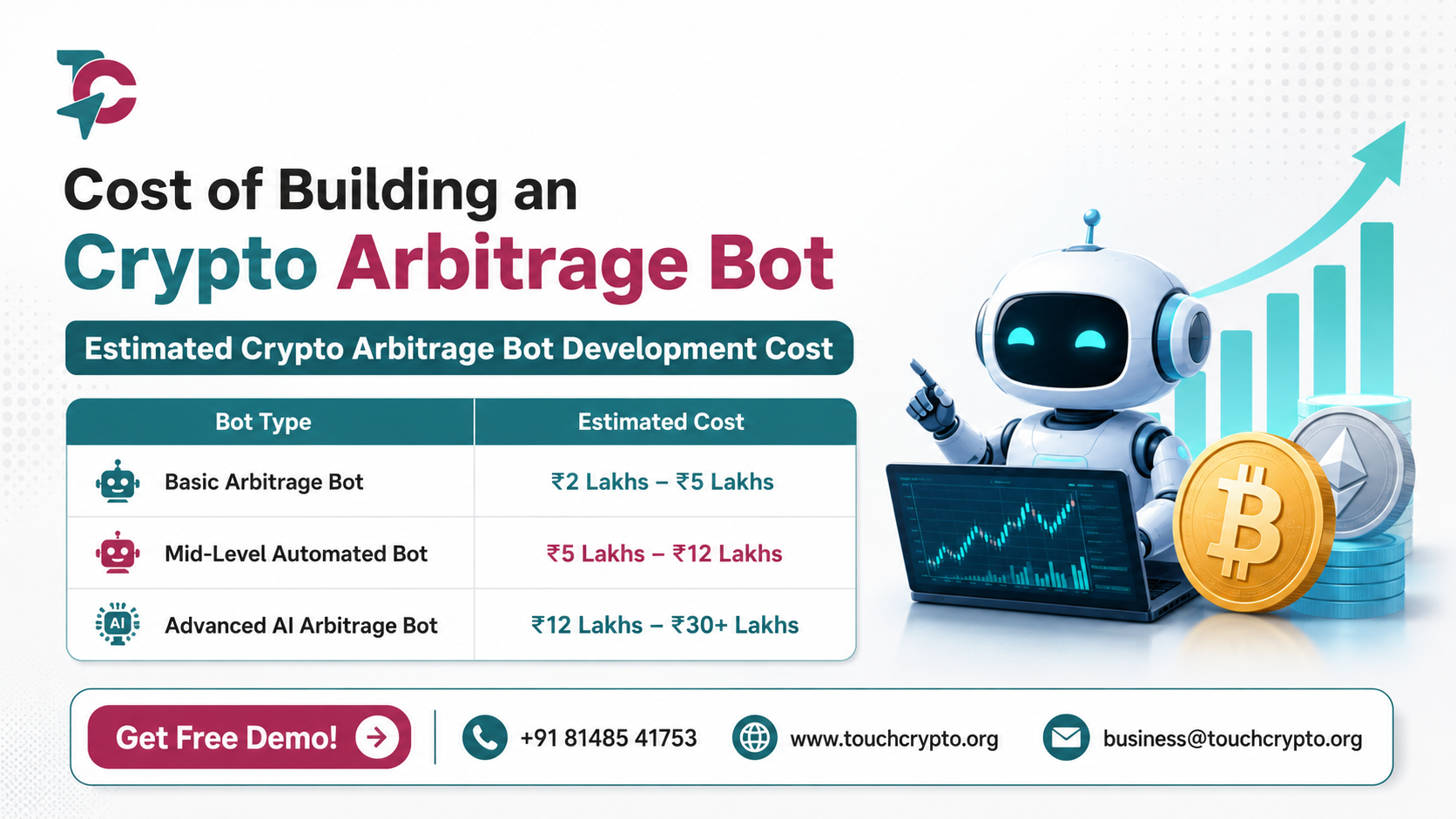 Crypto Arbitrage Bot Development gallery image