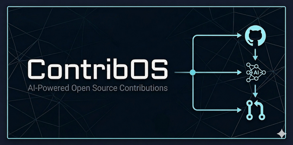 ContribOS gallery image