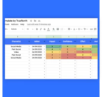 The Ultimate Marketing Plan Template