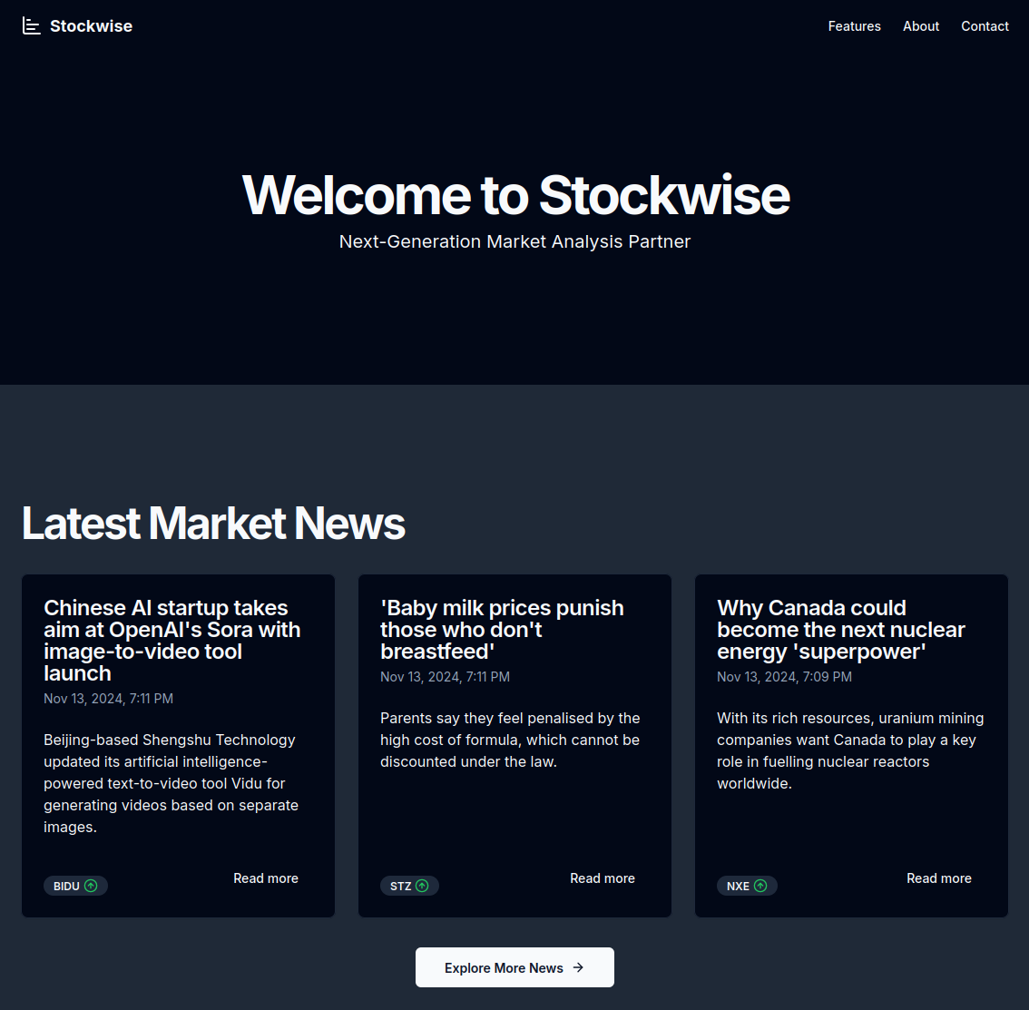Stockwise gallery image
