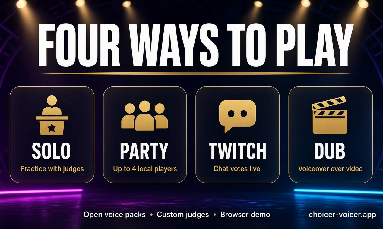 Choicer Voicer App gallery image