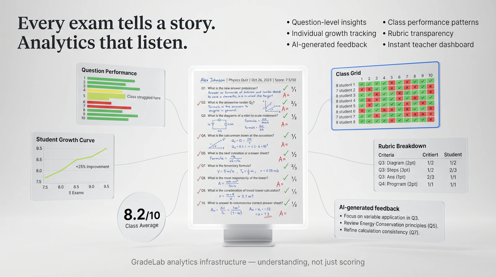 GradeLab V4.0 screenshot 5