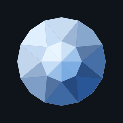 FacetLab