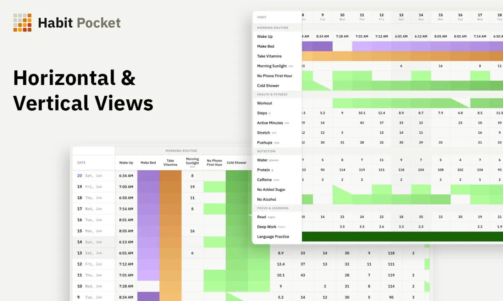 Habit Pocket screenshot 2