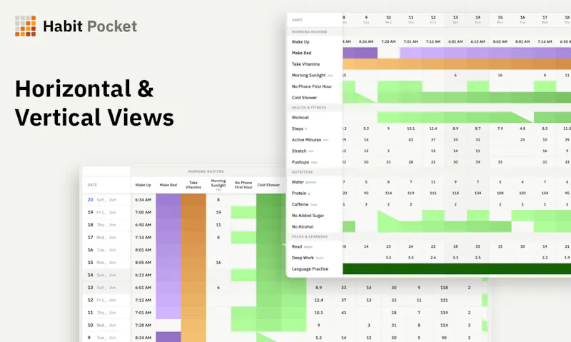 Habit Pocket screenshot 2