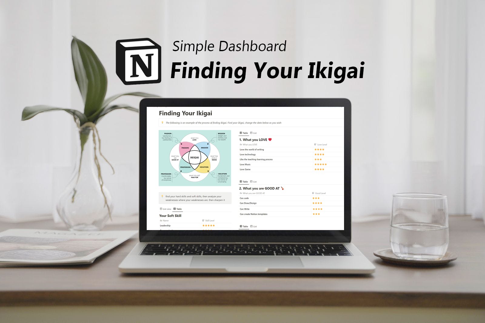 Finding Ikigai media 1