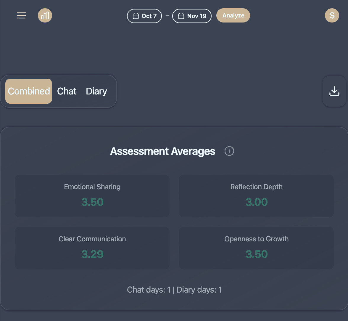 Contempli gallery image