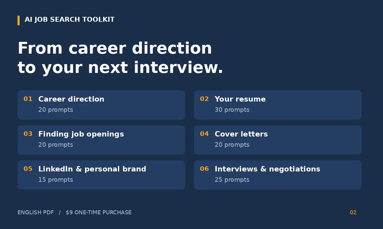 AI Job Search Toolkit gallery image