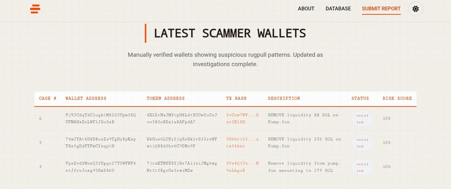 SUSPECTED gallery image