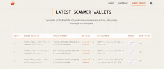 SUSPECTED gallery image