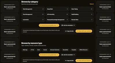 Best Productivity Resources gallery image