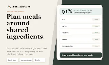 SummitPlate gallery image