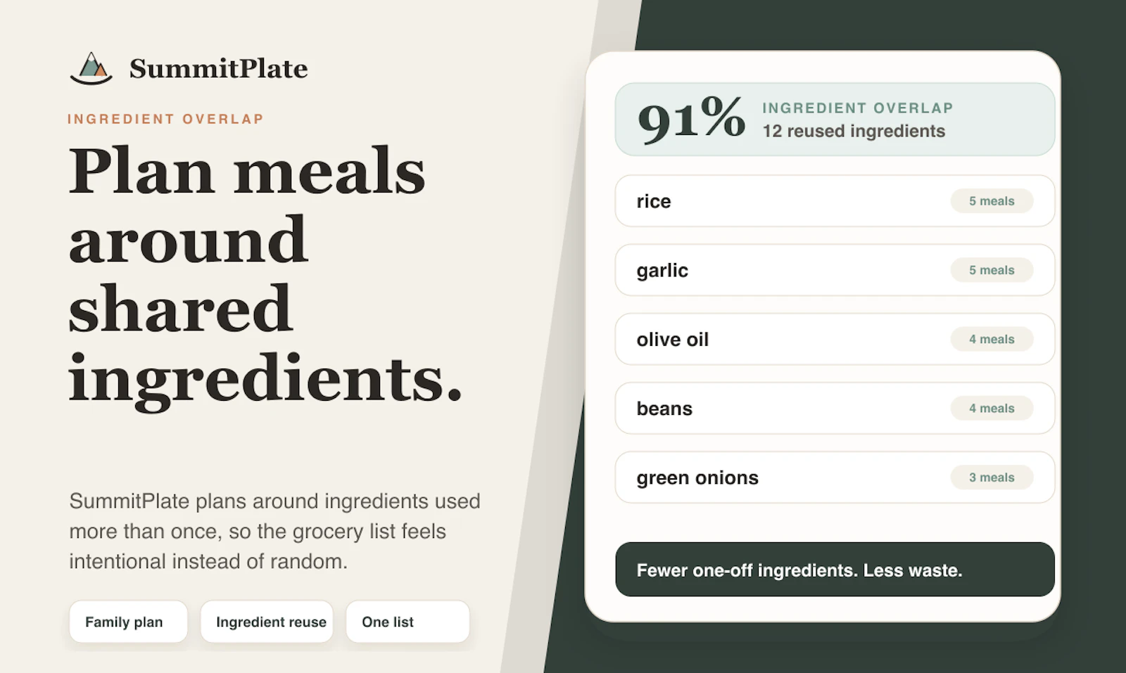 SummitPlate screenshot 6