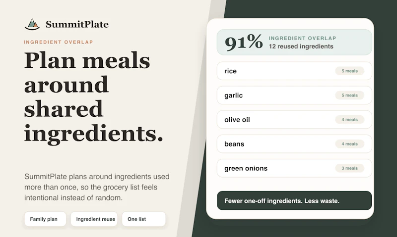 SummitPlate screenshot 6