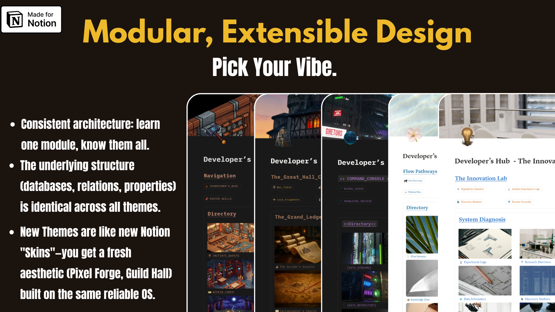 Gamified Notion Developer's Hub gallery image