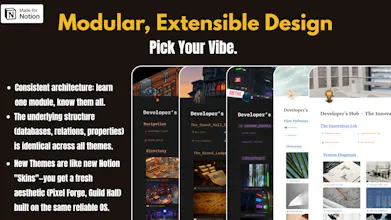 Gamified Notion Developer's Hub gallery image