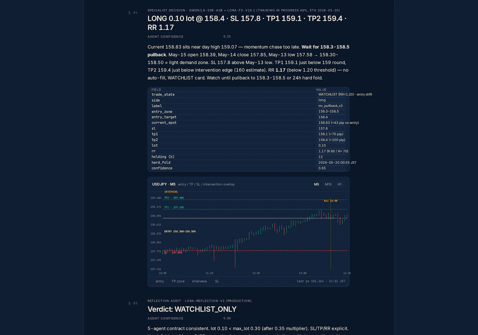 Z2H screenshot 4