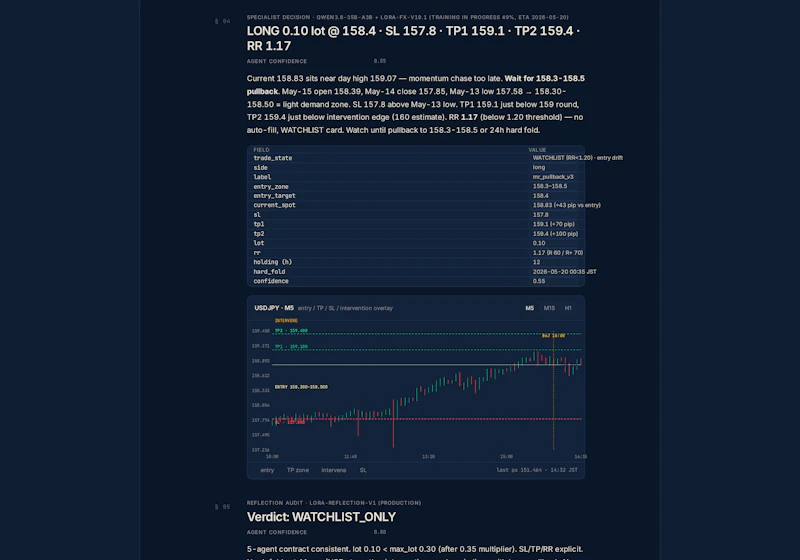 Z2H screenshot 4