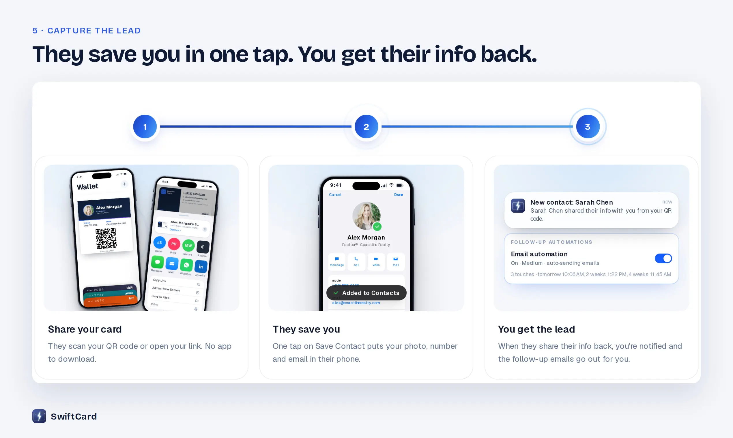SwiftCard gallery image