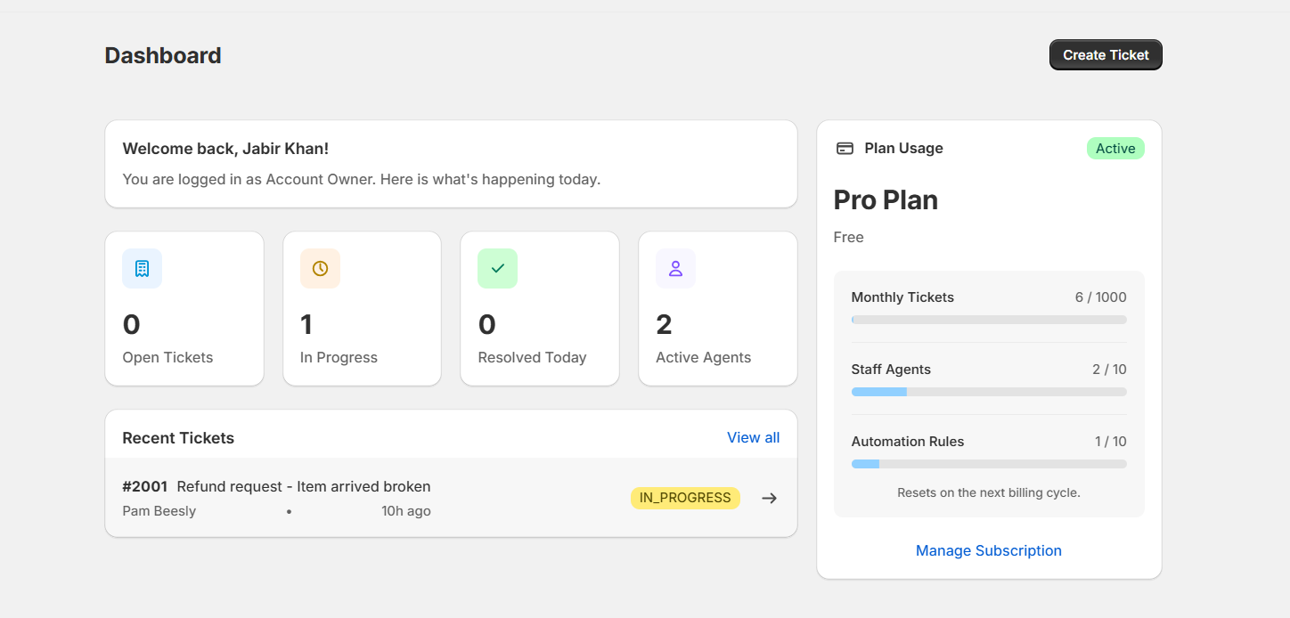 Creators Helpdesk gallery image