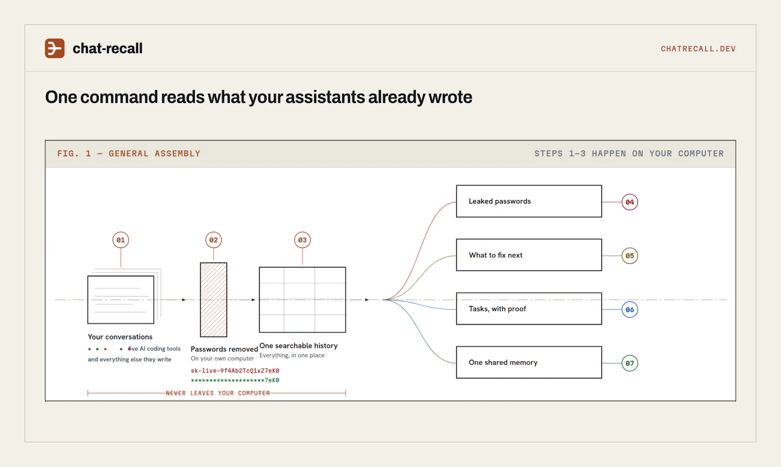 chat-recall screenshot 2