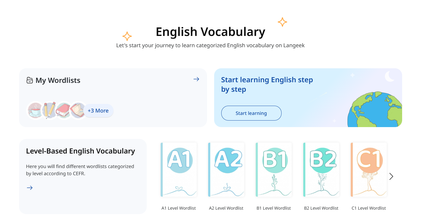 LanGeek gallery image