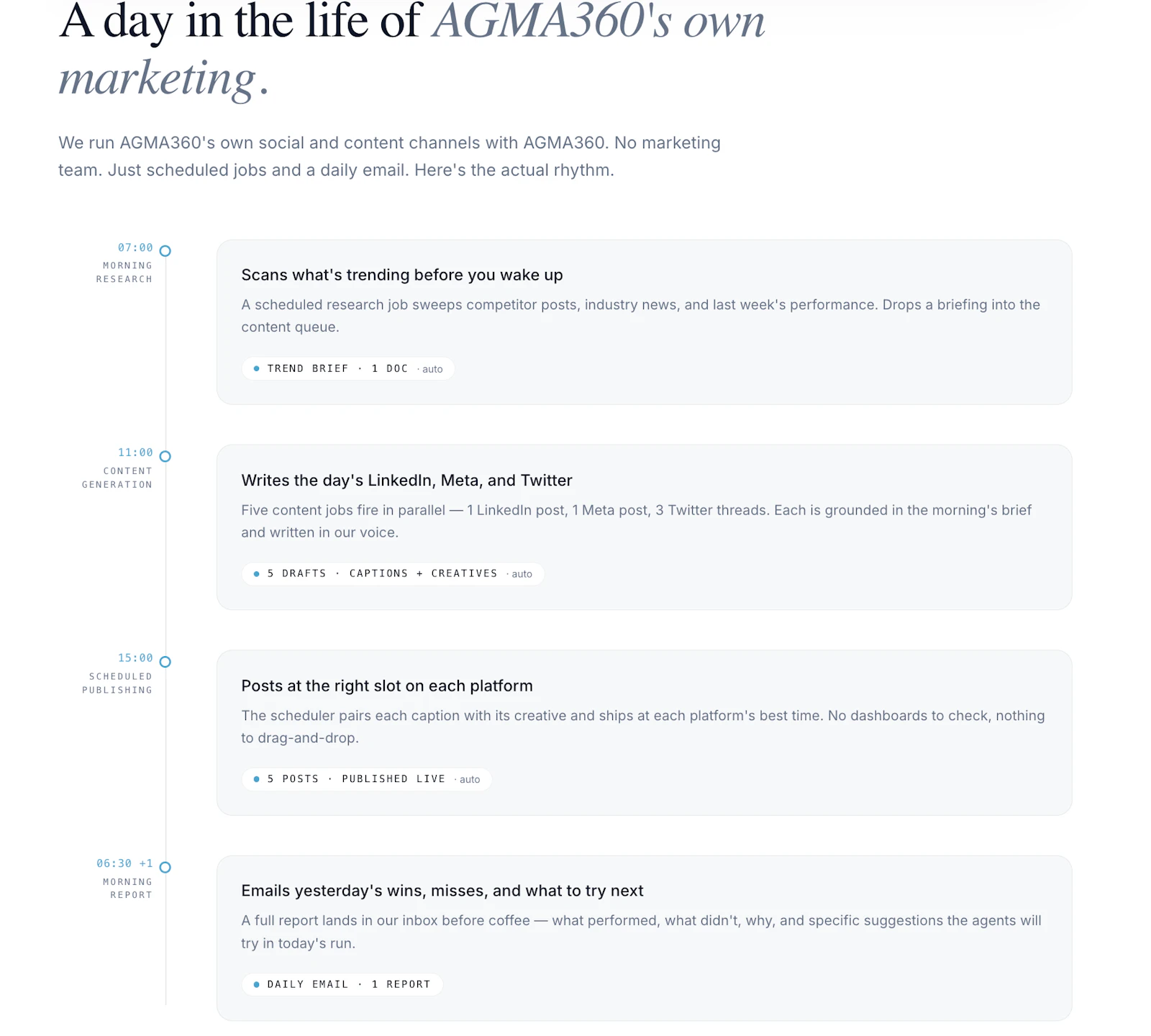 AGMA360 screenshot 3