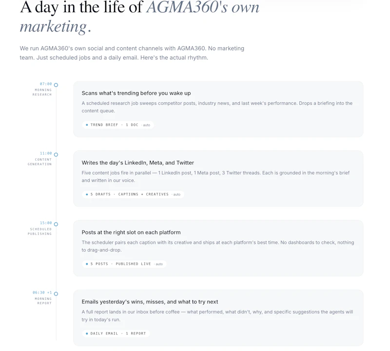AGMA360 screenshot 3