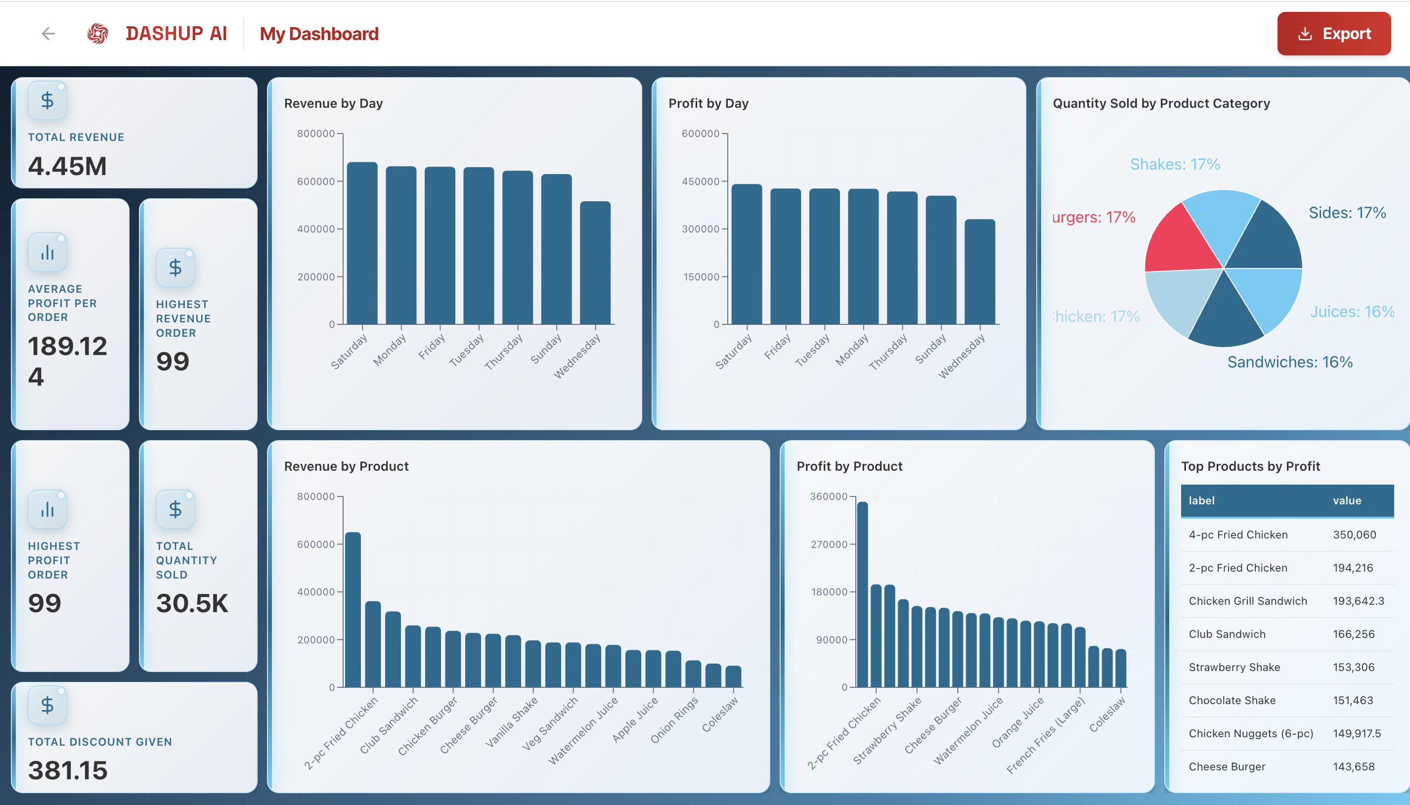 DashUp AI gallery image