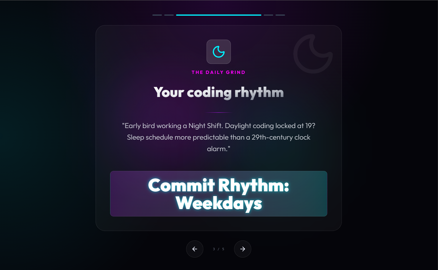 Sassy GitHub Wrap gallery image