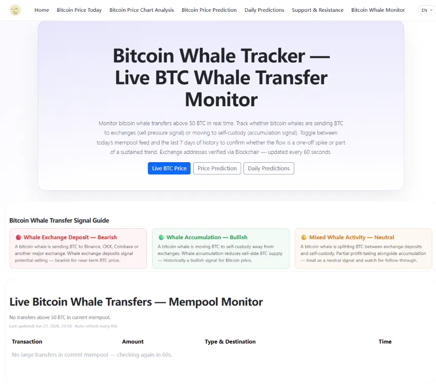 OursCrypto Whale Monitor gallery image