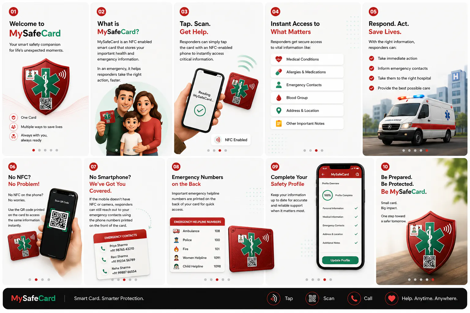 MySafeCard gallery image
