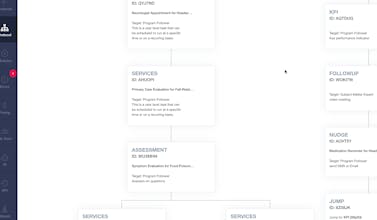 Medicare.dev gallery image