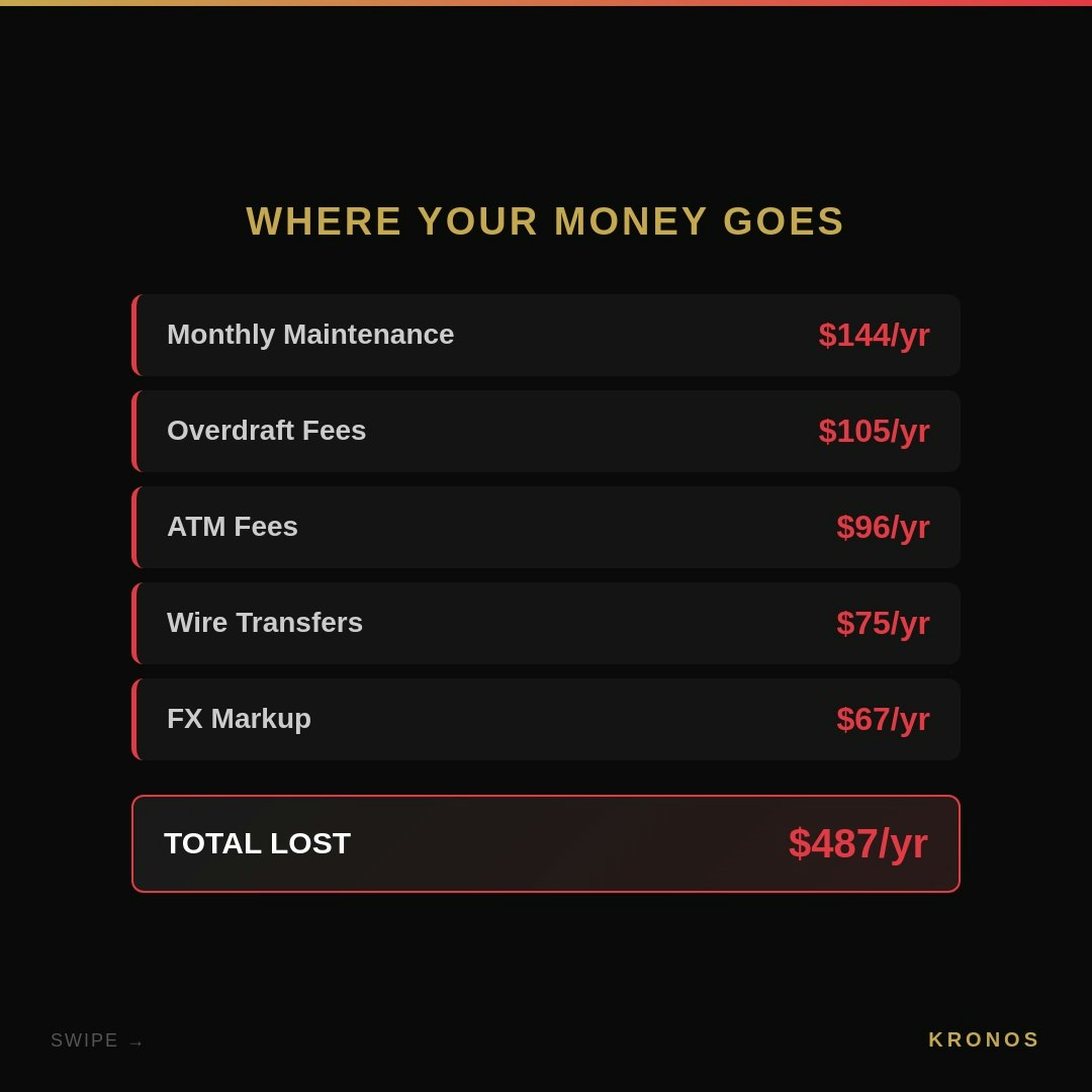 Kronos gallery image