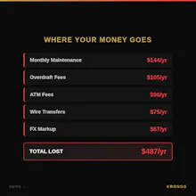 Kronos gallery image