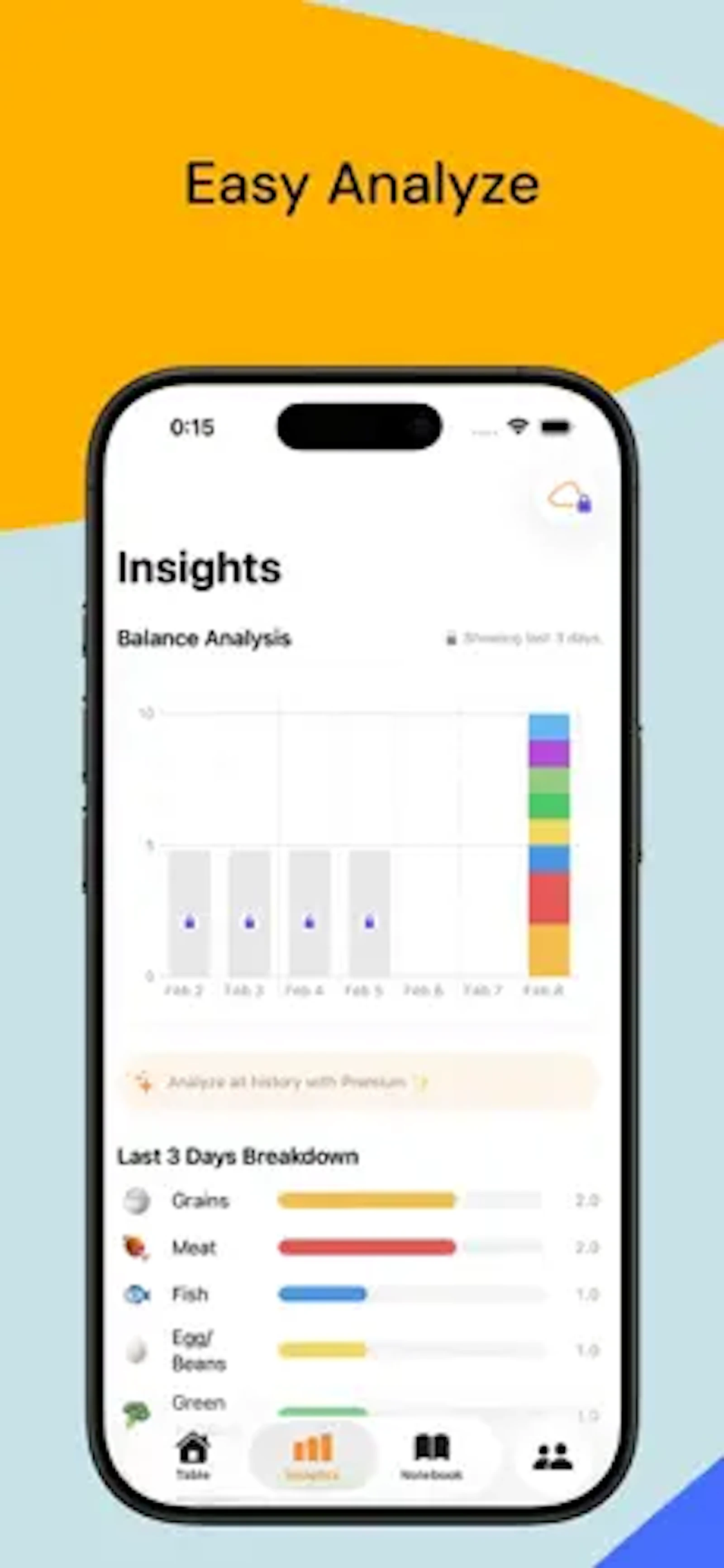 SproutBowl: AI Family Meal Tracker screenshot 2