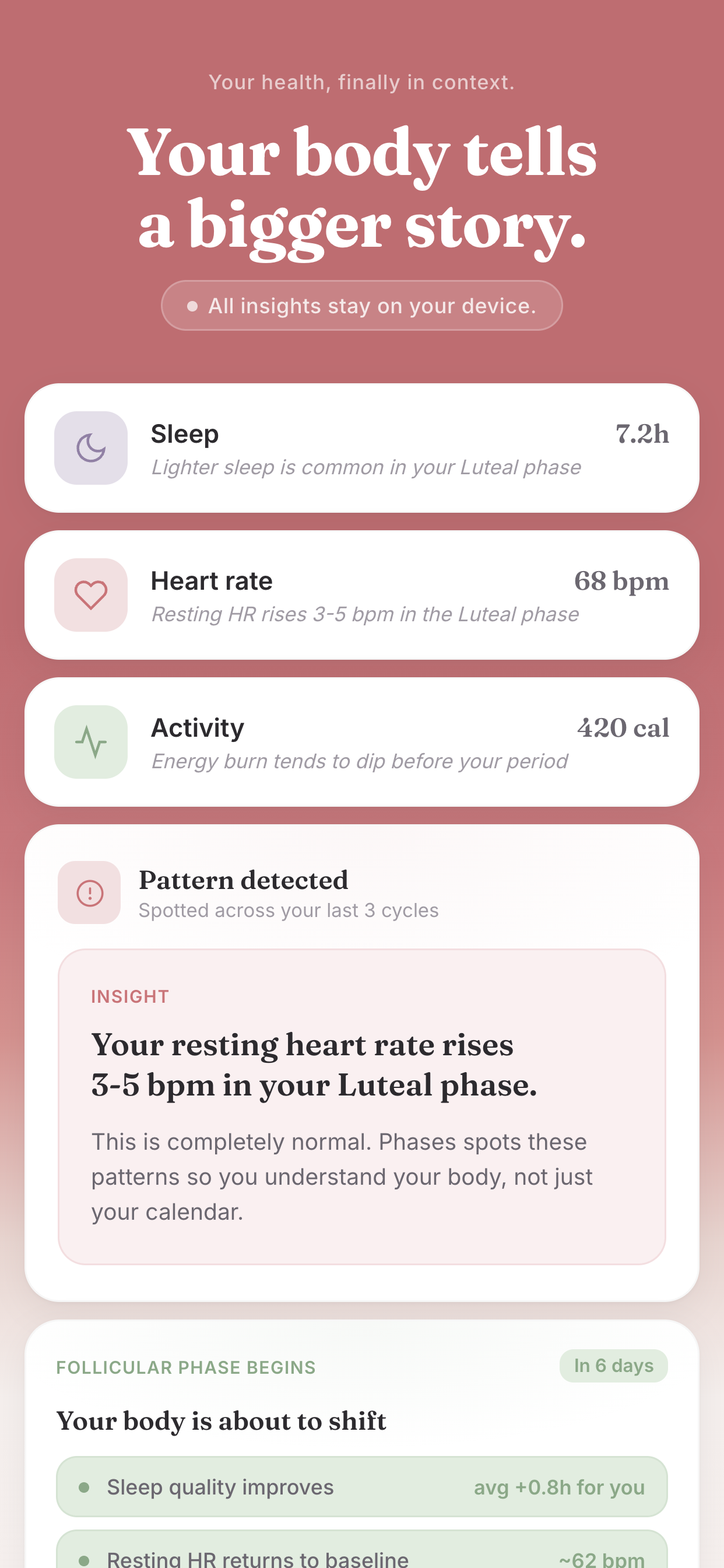 Phases: Cycle Syncing - Screenshot 5 showing product features and functionality