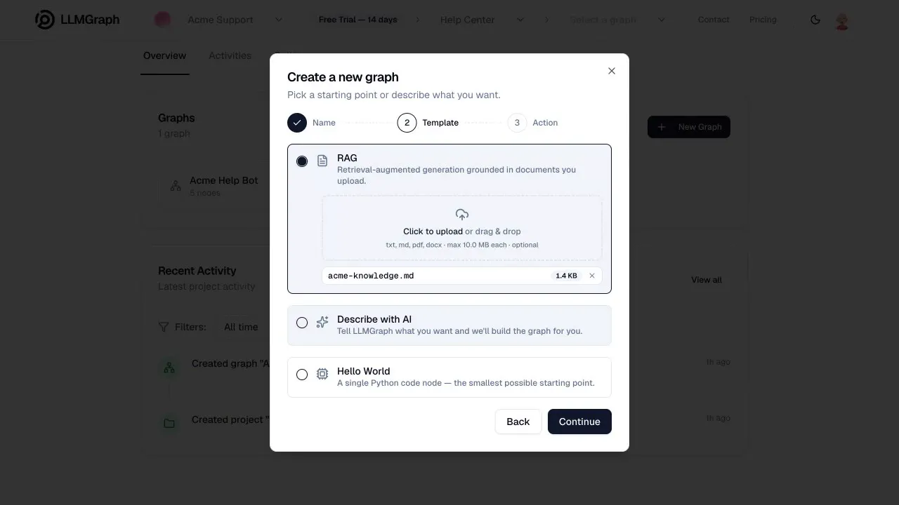 LLMGraph gallery image
