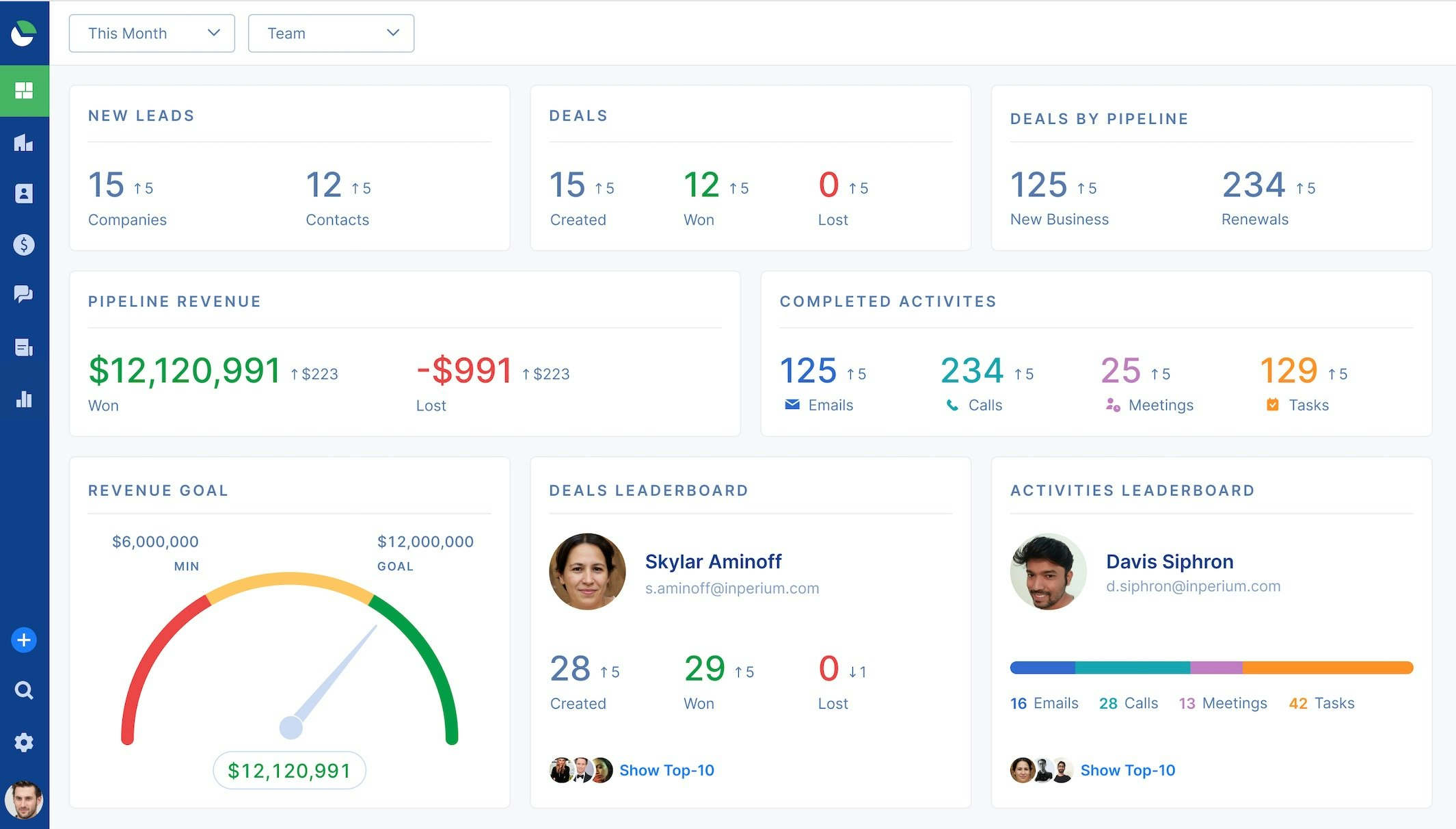 Inperium Sell gallery image