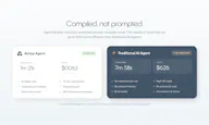 Agent Builder by Airtop