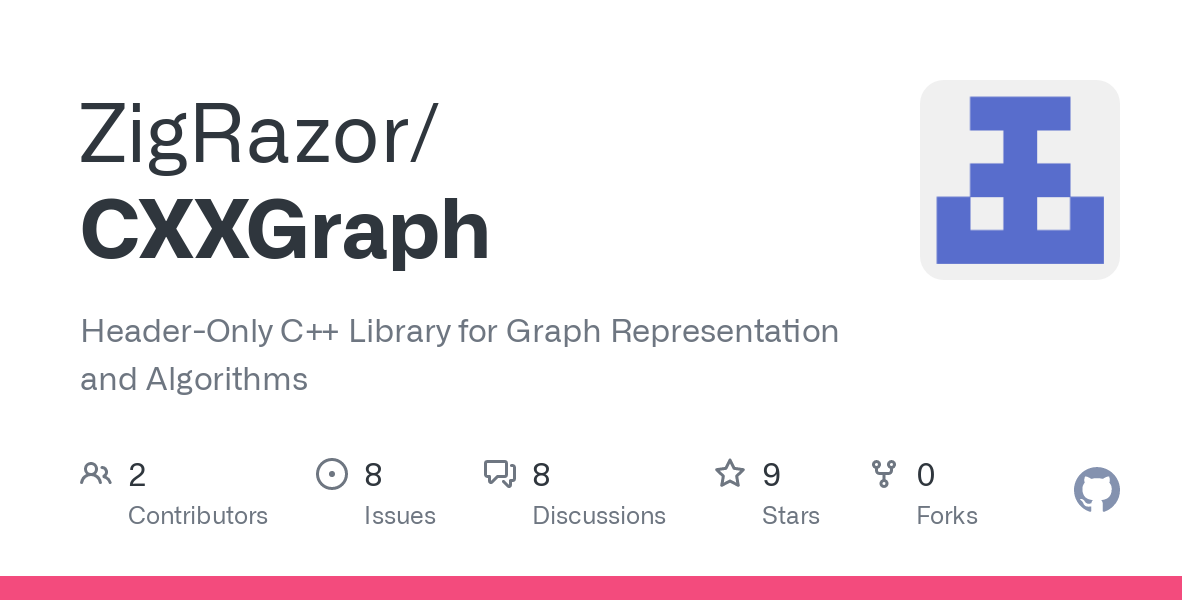 CXXGraph gallery image