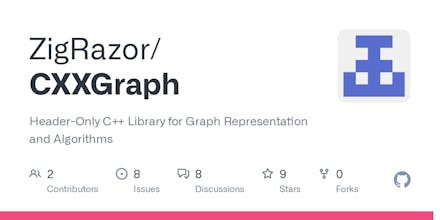 CXXGraph gallery image